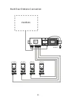 Preview for 9 page of V-TCK PC-D248-K User Manual