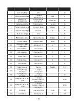 Preview for 14 page of V-TCK PC-D248-K User Manual