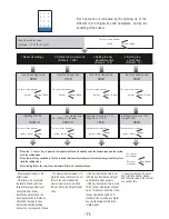 Preview for 15 page of V-TCK PC-D248-K User Manual