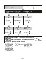 Preview for 18 page of V-TCK PC-D248-K User Manual