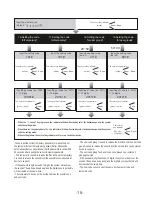 Preview for 19 page of V-TCK PC-D248-K User Manual