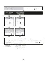 Preview for 20 page of V-TCK PC-D248-K User Manual