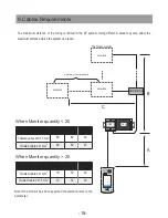 Preview for 22 page of V-TCK PC-D248-K User Manual