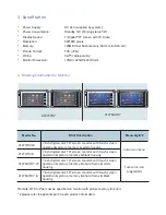 Preview for 3 page of V-Tec AT27 Series Product Information