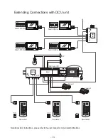 Предварительный просмотр 12 страницы V-Tec DT596/KP User Manual