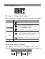 Предварительный просмотр 13 страницы V-Tec DT596/KP User Manual