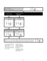 Предварительный просмотр 18 страницы V-Tec DT596/KP User Manual