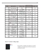 Preview for 7 page of V-Tec VT596/KP User Manual