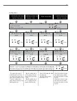 Preview for 9 page of V-Tec VT596/KP User Manual