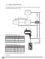 Preview for 18 page of V-tech DT601/FP User Manual