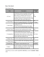 Preview for 9 page of V-tech IP-MR18S User Manual