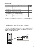 Preview for 11 page of V-tech IP-MR18S User Manual