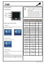 Предварительный просмотр 6 страницы V-TEK 2 easy DMR18S Manual