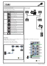 Preview for 12 page of V-TEK 2 easy DMR18S Manual