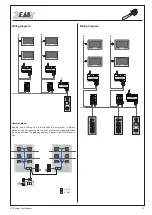 Предварительный просмотр 13 страницы V-TEK 2 easy DMR18S Manual