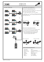 Preview for 3 page of V-TEK DigiOpen 2Easy DMR18S Technical Manual