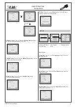 Preview for 5 page of V-TEK DigiOpen 2Easy DMR18S Technical Manual