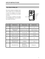 Предварительный просмотр 6 страницы V-TEK DT607C-S1 User Manual