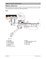 Предварительный просмотр 21 страницы V-TEK OEM TM-50 SMD User Manual