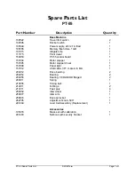 Предварительный просмотр 93 страницы V-TEK PT-55 User Manual