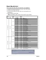 Предварительный просмотр 129 страницы V-TEK Royce DE35-ST User Manual