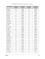 Предварительный просмотр 138 страницы V-TEK Royce DE35-ST User Manual