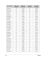 Preview for 139 page of V-TEK Royce DE35-ST User Manual