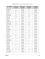 Preview for 140 page of V-TEK Royce DE35-ST User Manual