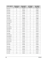 Preview for 141 page of V-TEK Royce DE35-ST User Manual