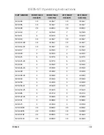 Предварительный просмотр 142 страницы V-TEK Royce DE35-ST User Manual