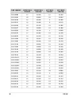 Preview for 143 page of V-TEK Royce DE35-ST User Manual