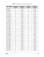 Preview for 144 page of V-TEK Royce DE35-ST User Manual