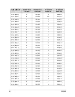 Preview for 145 page of V-TEK Royce DE35-ST User Manual