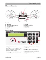 Preview for 12 page of V-TEK Versacount II+ User Manual