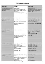 Предварительный просмотр 17 страницы V-TUF RAPID-VSC User'S Operating Manual