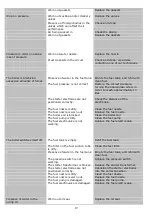 Предварительный просмотр 18 страницы V-TUF RAPID-VSC User'S Operating Manual