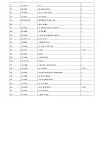 Предварительный просмотр 30 страницы V-TUF RAPID-VSC User'S Operating Manual