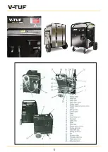 Предварительный просмотр 5 страницы V-TUF RAPIDHB240-21 Operator'S Manual