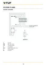 Предварительный просмотр 15 страницы V-TUF RAPIDHB240-21 Operator'S Manual