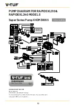 Preview for 52 page of V-TUF RAPIDSXL110 Operator'S Manual