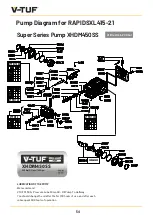 Preview for 54 page of V-TUF RAPIDSXL110 Operator'S Manual