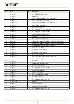 Preview for 8 page of V-TUF SPRAYEX HDC Operator'S Manual