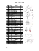 Предварительный просмотр 2 страницы V-TUF VacM User'S Operating Manual