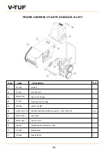 Preview for 25 page of V-TUF VSC240V Operator'S Manual