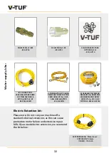 Preview for 32 page of V-TUF VSC240V Operator'S Manual