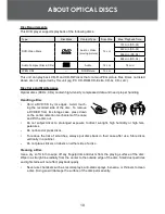 Preview for 10 page of V-Zon TF3DVD7019 Instruction Manual