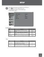 Preview for 21 page of V-Zon TFDVD9109E Instruction Manual