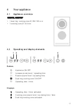 Preview for 11 page of V-ZUG 005 Series Operating Instructions Manual