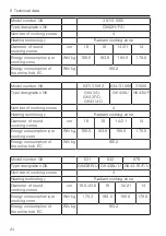 Preview for 24 page of V-ZUG 031 Series Operating Instructions Manual