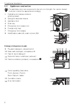 Предварительный просмотр 8 страницы V-ZUG 11019 Operating Instructions Manual